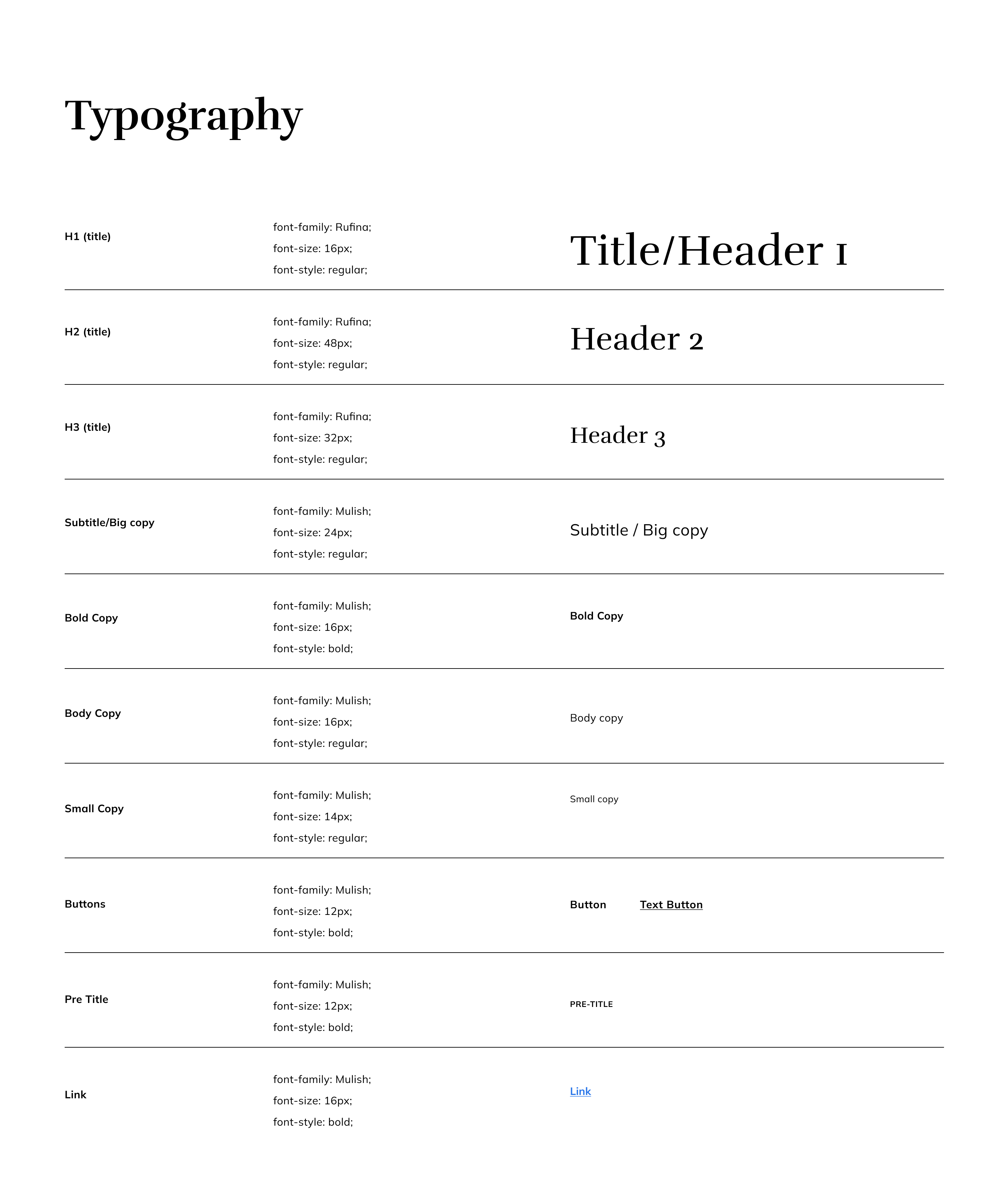 Typography for Design System