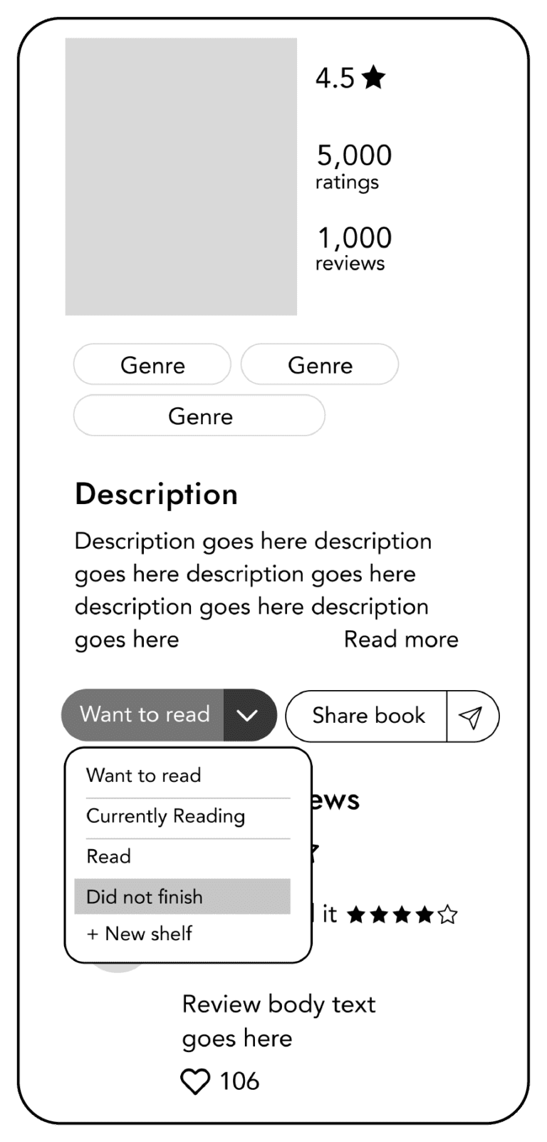 After - With custom shelves