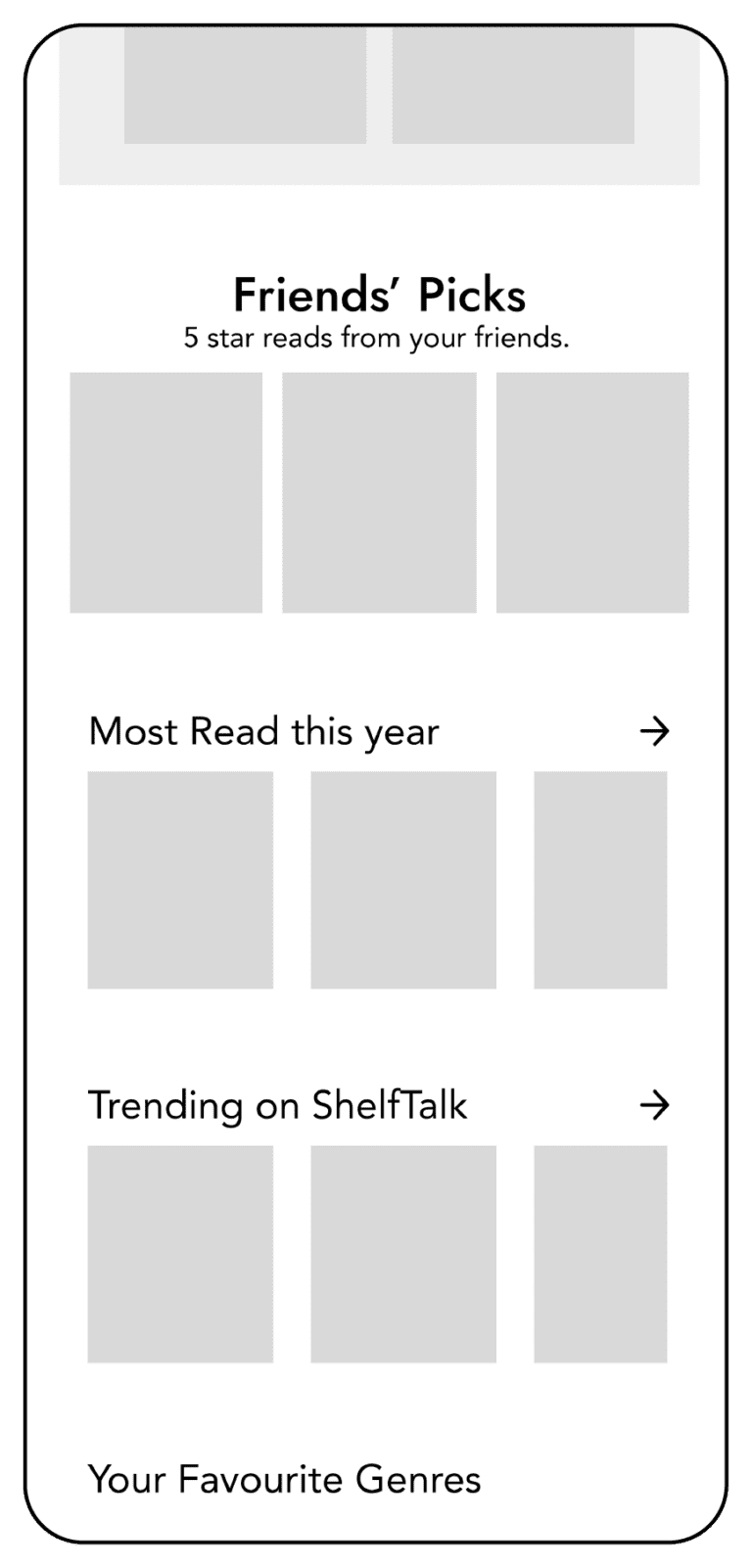 Before - Without book communities